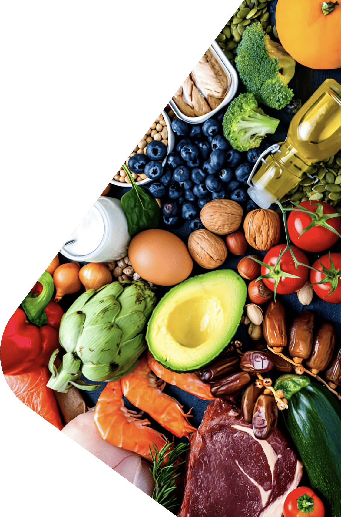 Продуктовая корзина